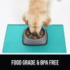 imageGORILLA GRIP 100 Waterproof Raised Edge BPA Free Silicone Pet Feeding Mat Dog Cat Food Mats Contain Spills Protects Floors Placemats for Cats and Dogs Water Bowl Pets Accessories 185x115 GrayTurquoise