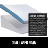 imageGORILLA GRIP Bed Wedge Pillow for Sleeping Soft Dual Layer Memory Foam Stay in Place Dots Breathable Ergonomic Headboard Triangle Sleep Support Reading Elevation Anti Snoring 12in WhiteWhiteGray
