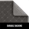 imageGORILLA GRIP Cat Litter Box Mat 35x23 Water Resistant US Designed Kitty Litter Trapping Mats Easy to Clean Scatter Control Less Mess and Clean Floors Kitten Supplies for Indoor Cats GrayCharcoal