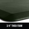 imageGORILLA GRIP Comfortable Cushioned Kitchen Mats for Floor 39x20 Waterproof and Stain Resistant Soft Top 34 Inch Thick Ergonomic Standing Desk Anti Fatigue Mat Foam Supports Ankles and Feet BlackHunter