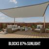 imageGORILLA GRIP Heavy Duty Sun Shade UV Protection Fade Tear and Rust Resistant Rectangle Sunshade Canopy Curved Edges Blocks Sunlight Breathable Sail Outdoor Patio Lawn Garden 10x13 FT SandGraphite