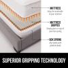imageGORILLA GRIP Non Slip Mattress Gripper Prevents Mattresses from Sliding and Holds Bed in Place Pad Grips Beds Sofa Couch Chair Cushions and Helps Keep Topper from Slipping Easy Trim Pads Twin XL2