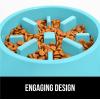 imageGORILLA GRIP Patent Pending Slow Feeder Dog Bowls Interactive Puzzle Toy for Dogs and Cats Food Training Keeps Pets Busy and Prevents Puppy Overeating All Breeds 100 BPA Free 1 Cup GrayTurquoise