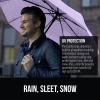 imageGORILLA GRIP Strong Stick Umbrella for Rain Compact Travel OneClick Automatic Open Close Lightweight Portable US Designed Reinforced Fiberglass Ribs Wind Resistant Easy Collapse Cats DogsPurple