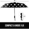 imageGORILLA GRIP Strong Stick Umbrella for Rain Compact Travel OneClick Automatic Open Close Lightweight Portable US Designed Reinforced Fiberglass Ribs Wind Resistant Easy Collapse Cats DogsPolka Dots