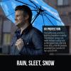 imageGORILLA GRIP Strong Stick Umbrella for Rain Compact Travel OneClick Automatic Open Close Lightweight Portable US Designed Reinforced Fiberglass Ribs Wind Resistant Easy Collapse Cats DogsSky Blue Clouds