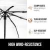imageGORILLA GRIP Strong Stick Umbrella for Rain Compact Travel OneClick Automatic Open Close Lightweight Portable US Designed Reinforced Fiberglass Ribs Wind Resistant Easy Collapse Cats DogsClear