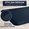imageKANGAROO Thick Ergonomic Anti Fatigue Mats for Kitchen Floor Cushioned Standing Office Desk Mat Waterproof Scratch Resistant Topside Supportive All Day Comfort Padded Foam Rugs 17x24 BlackNavy