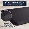 imageKANGAROO Thick Ergonomic Anti Fatigue Mats for Kitchen Floor Cushioned Standing Office Desk Mat Waterproof Scratch Resistant Topside Supportive All Day Comfort Padded Foam Rugs 17x24 BlackBlack