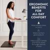 imageKANGAROO Thick Ergonomic Anti Fatigue Mats for Kitchen Floor Cushioned Standing Office Desk Mat Waterproof Scratch Resistant Topside Supportive All Day Comfort Padded Foam Rugs 17x24 BlackBrown