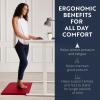 imageKANGAROO Thick Ergonomic Anti Fatigue Mats for Kitchen Floor Cushioned Standing Office Desk Mat Waterproof Scratch Resistant Topside Supportive All Day Comfort Padded Foam Rugs 17x24 BlackRed