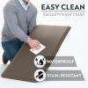 imageKANGAROO Thick Ergonomic Anti Fatigue Mats for Kitchen Floor Cushioned Standing Office Desk Mat Waterproof Scratch Resistant Topside Supportive All Day Comfort Padded Foam Rugs 17x24 BlackCappuccino