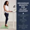 imageKANGAROO Thick Ergonomic Anti Fatigue Mats for Kitchen Floor Cushioned Standing Office Desk Mat Waterproof Scratch Resistant Topside Supportive All Day Comfort Padded Foam Rugs 17x24 BlackSage Green
