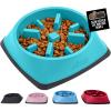 imageGORILLA GRIP Patent Pending Slow Feeder Dog Bowls Interactive Puzzle Toy for Dogs and Cats Food Training Keeps Pets Busy and Prevents Puppy Overeating All Breeds 100 BPA Free 1 Cup GrayTurquoise